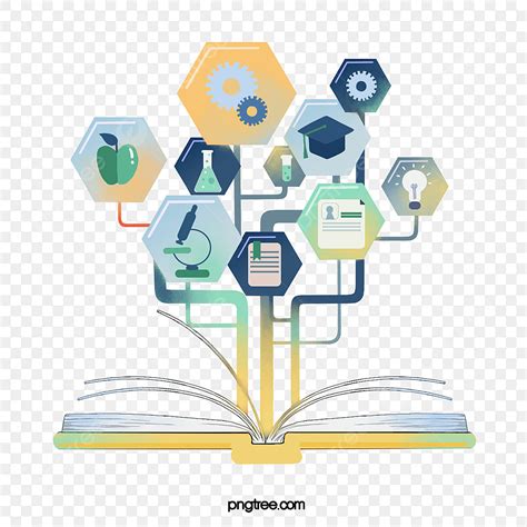 Technology Knowledge 的图像结果