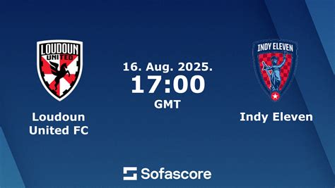 Loudoun United FC vs Indy Eleven live score, H2H and lineups | Sofascore