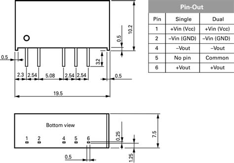 TMH 0505D TRACOPOWER | TRACOPOWER TMH DC-DC Converter, ±5V dc/ ±200mA ...