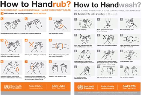 Image result for Hand Washing Safety Tips