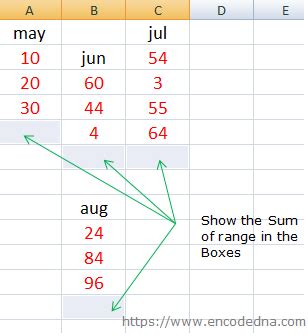 How to AutoSum Multiple Ranges in Excel using ALT Key and Multi-Select