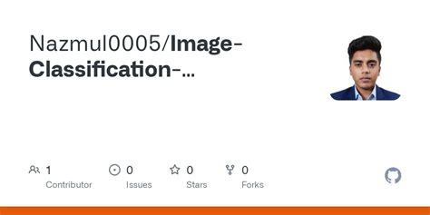 Image Classification Deep Learning Python 的图像结果