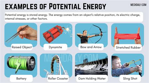 Electric Potential Energy 的图像结果