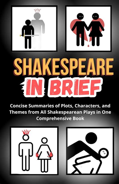 Image result for CliffsNotes On Shakespeare