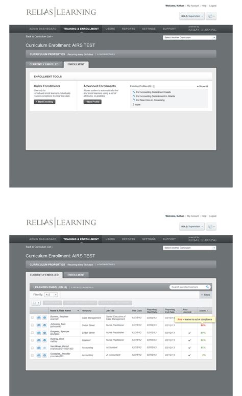 Image result for Relias Learning Reviews