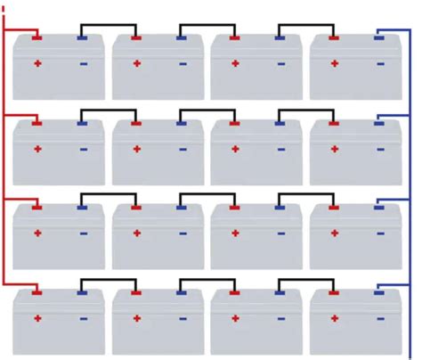 Image result for Parallel Battery