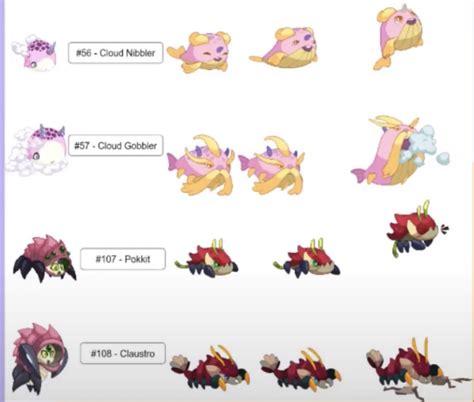 Image result for Pomprikle Evolution Prodigy