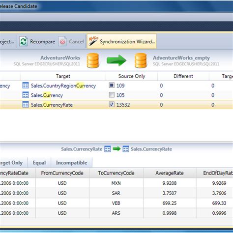 SQL Data Compare 的图像结果