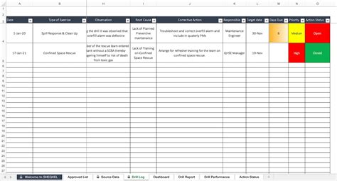 Image result for Break Statement in Java Syntax