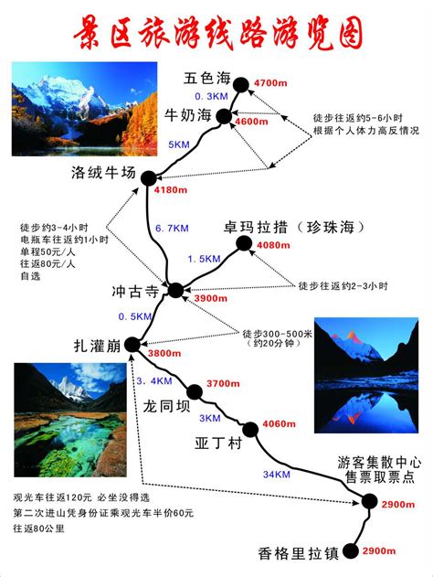 旅游线路图_请画一张简易旅行路线图_微信公众号文章