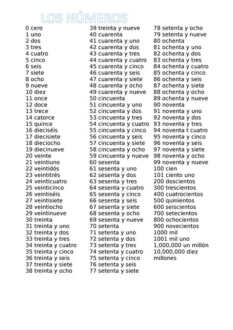 Los numeros - asdasd - 0 cero 1 uno 2 dos 3 tres 4 cuatro 5 cinco 6 ...
