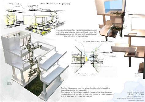 Life Rejuvenation Center- NASHIK | CEPT - Portfolio