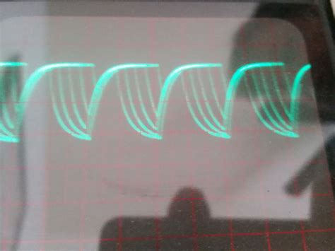 Arduino Function Generator 的图像结果