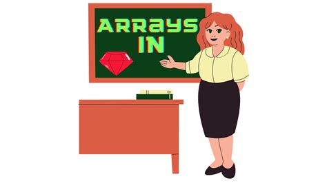 Image result for Ruby Arrays