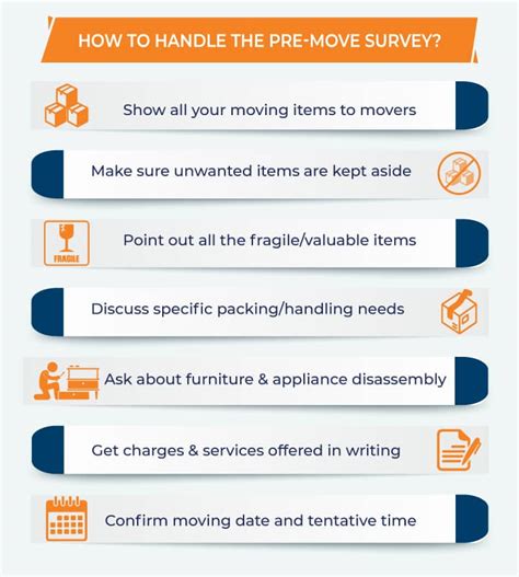 9 Best Packers and Movers in Bangalore - 3 Quotes in 1 Min - AssureShift