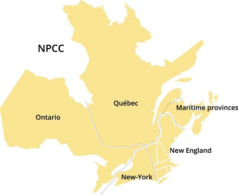 Acteurs de la fiabilité du réseau électrique en Amérique du Nord