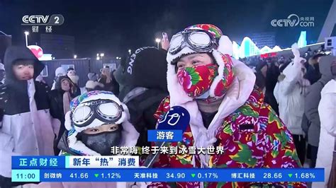 新年“热”消费哈尔滨冰雪大世界“火出圈”_腾讯视频