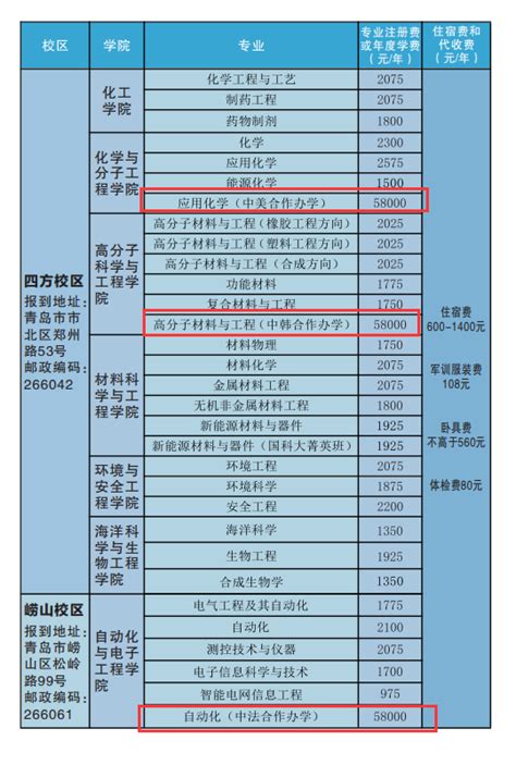 扬州大学广陵学院在2021独立学院排行榜位次再次跃升，创历史最好成绩！ —江苏站—中国教育在线