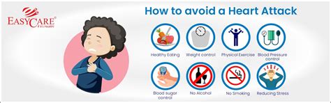 How to Avoid Heart Attack: Symptoms, Causes, Prevention & More ...