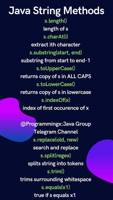 Return String Java 的图像结果