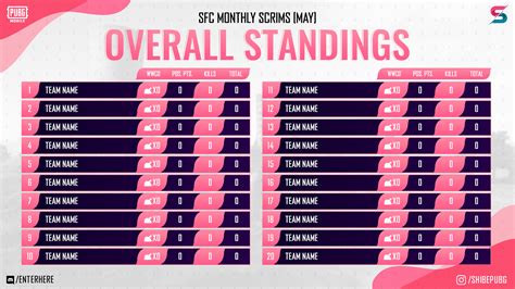 Image result for Bracket