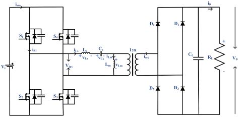 Real Time Hardware-in-Loop Implementation of LLC Resonant Converter at ...