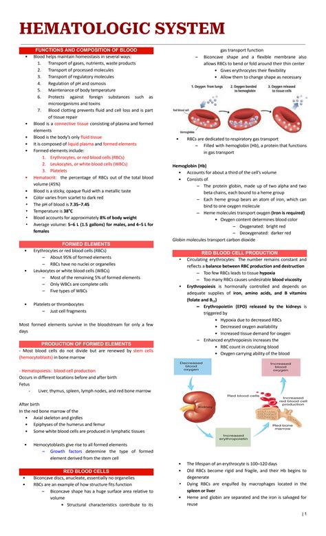 SOLUTION: Hematologic system disorder - Studypool
