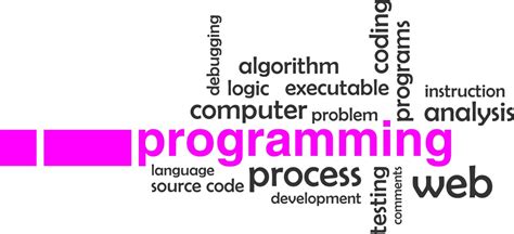 Image result for How to Generate Word Cloud Using Code