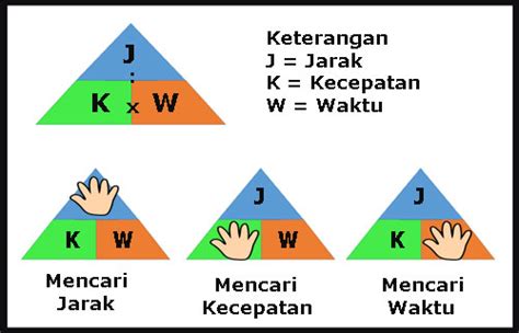 Image result for Swing Java