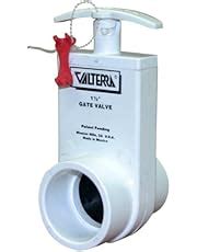 Gate Valves - Amazon.in