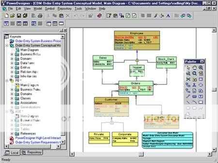 Sybase PowerDesigner License Key 的图像结果