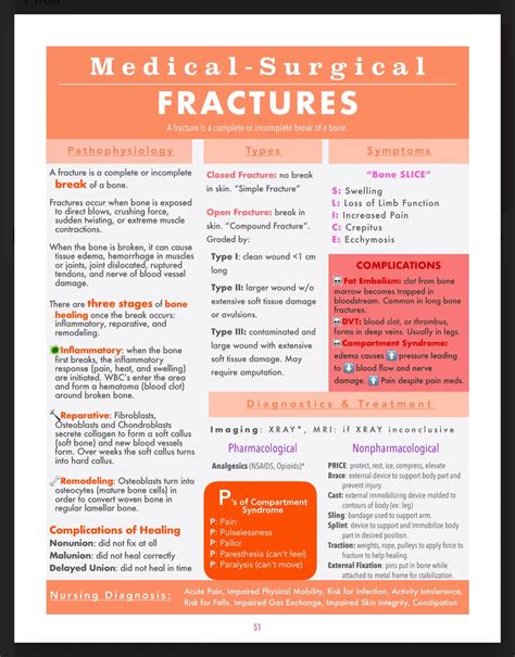 phlebotomy cheat sheets - Lemon8 Search