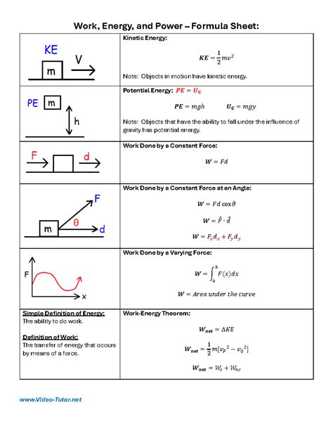 Work And Energy Equations