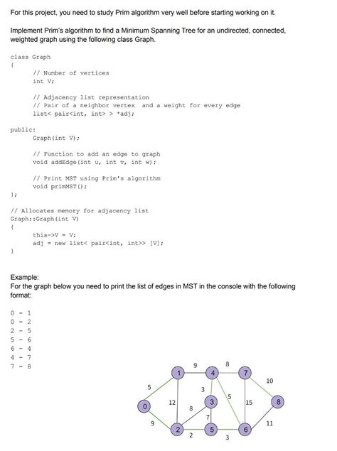 Understanding the Prim Algorithm 的图像结果