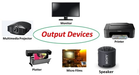 Image result for Output device Functions