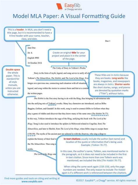 Research Paper Using MLA Format 的图像结果