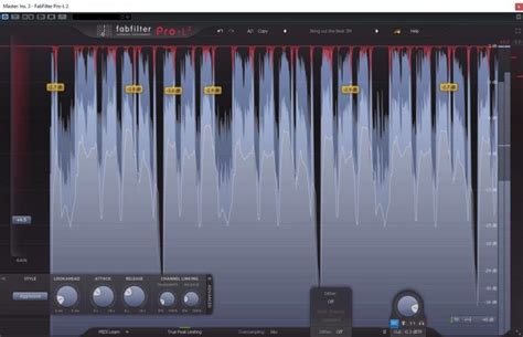 Image result for FabFilter Clipper