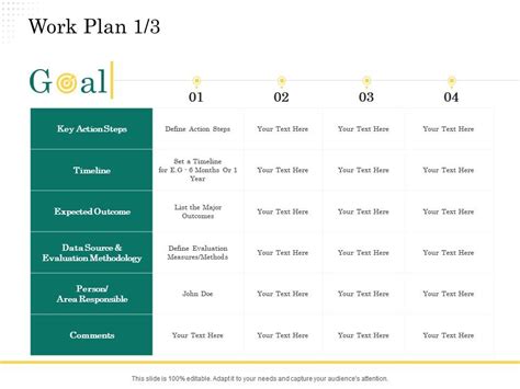 Work Plan Management 的图像结果