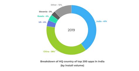 健康中国app官方客户端下载-健康中国官方版app2.2.3最新版-精品下载