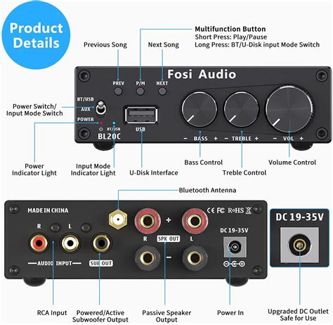 Buy Fosi Audio BL20C 320 Watts Bluetooth 5.0 Stereo Audio Receiver ...