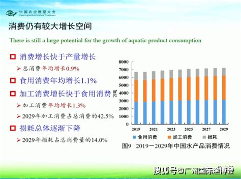 浦发银行流水单制作案例-工资流水制作