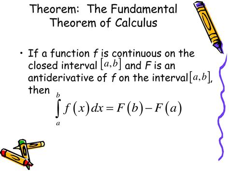 Image result for Fundamental Calculus Theorem