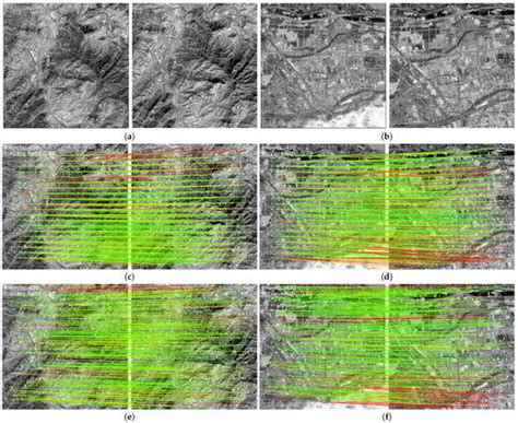 A Coarse-to-Fine Feature Match Network Using Transformers for Remote ...