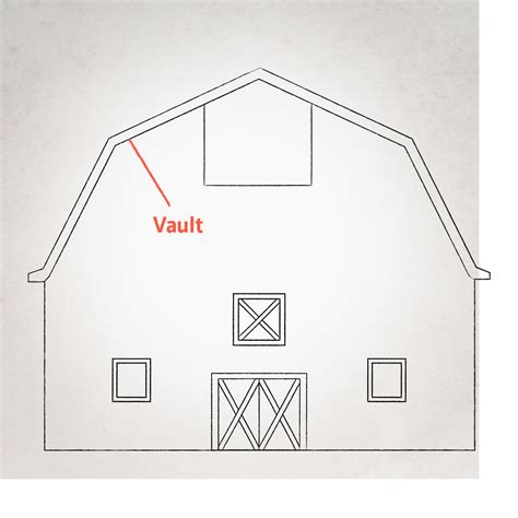 Image result for SolidWorks Vault Tutorial