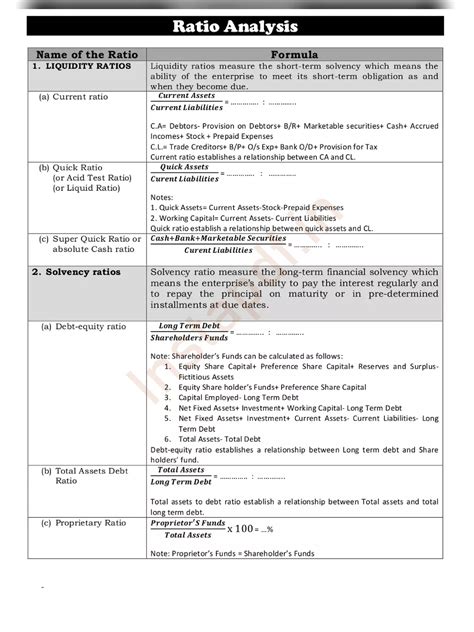 Accountancy Project Class 12th On Ratios 的图像结果