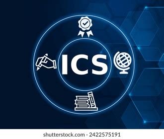 Image result for ics