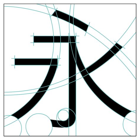 Image result for Forum Program Note