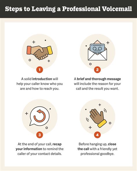 How to Leave a Voicemail in 4 Simple Steps | Smith.ai