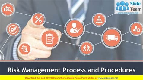Image result for Risk Management Process Flow Chart