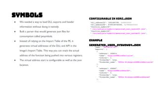 Image result for SysWOW64 File:Location